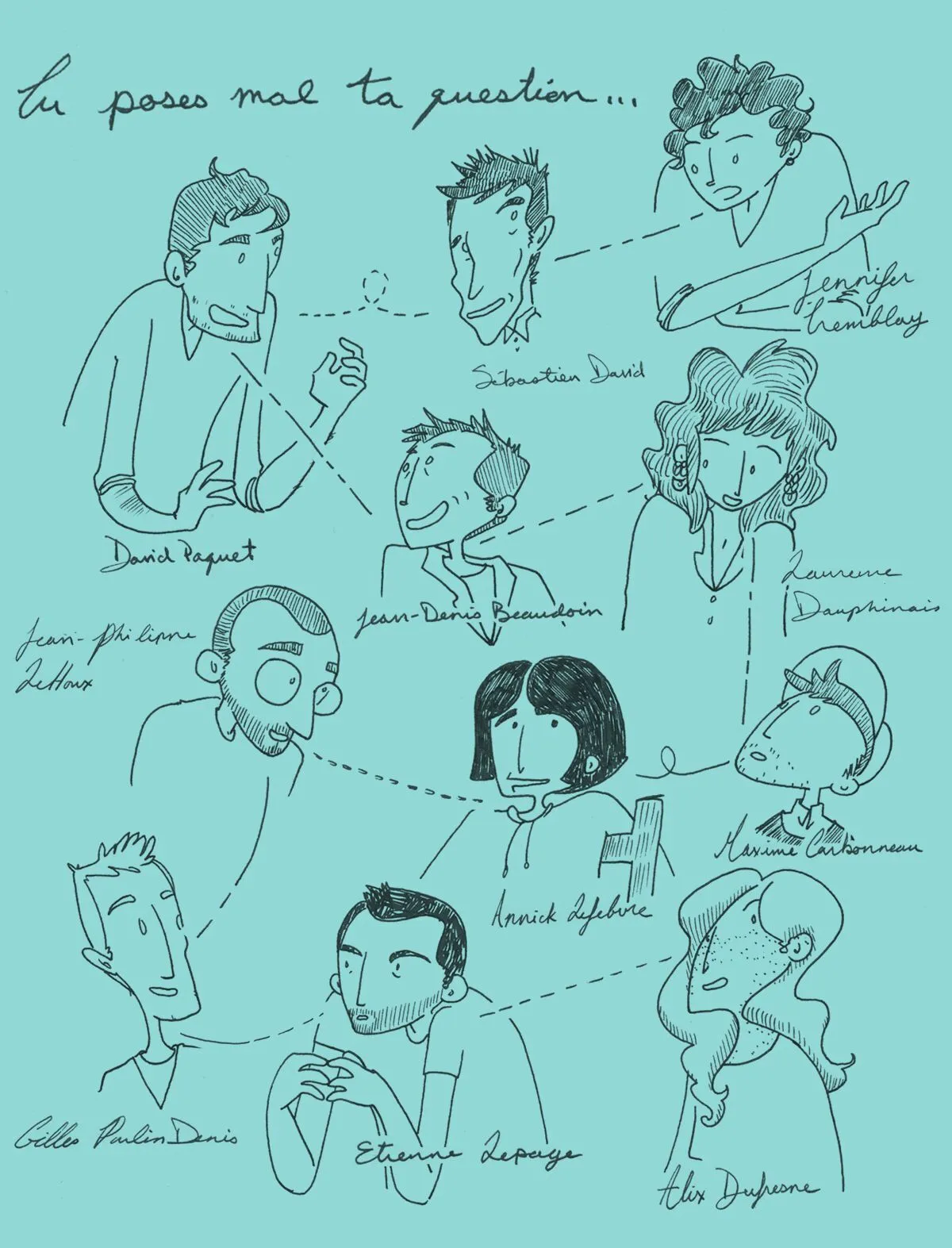 Tu poses mal la question