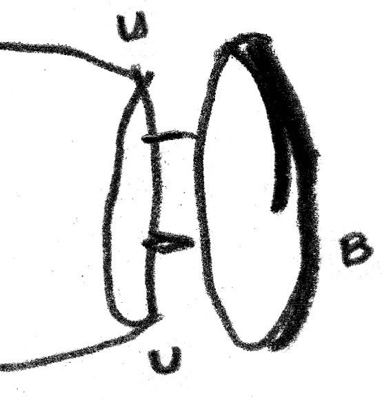 UBU compagnie de création